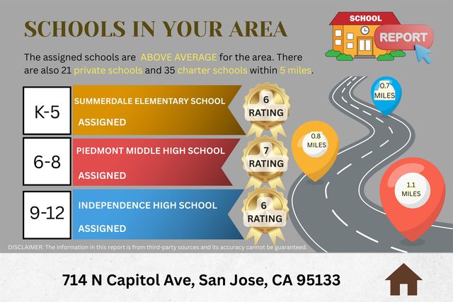 714 N Capitol Ave, San Jose, CA 95133