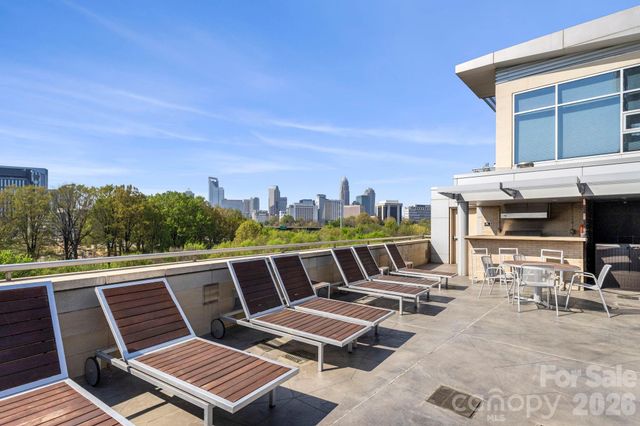 1133 Metropolitan Avenue 619, Charlotte, NC 28204