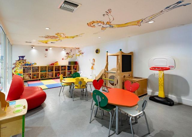 201 Aqua Ave 801, Miami Beach, FL 33141