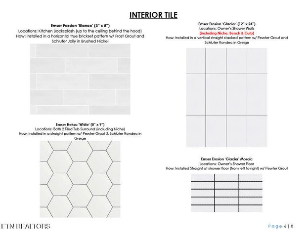 145 River Birch Drive, Lenoir City, TN 37771