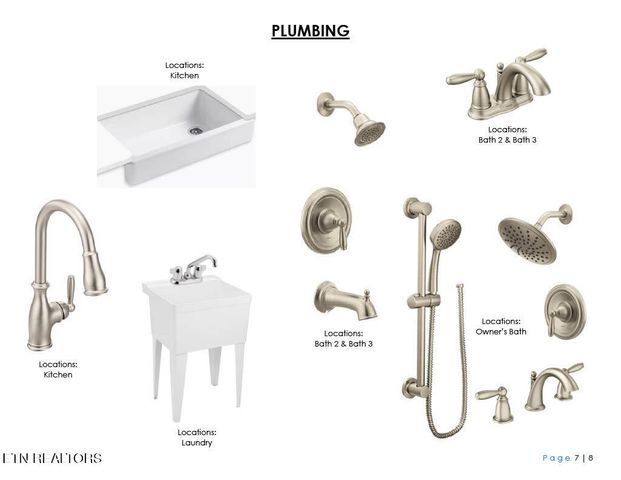 145 River Birch Drive, Lenoir City, TN 37771