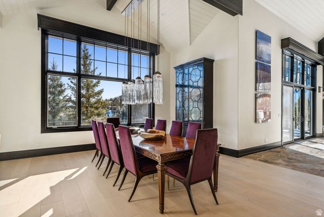 73 WHITE PINE RD, Park City, UT 84060