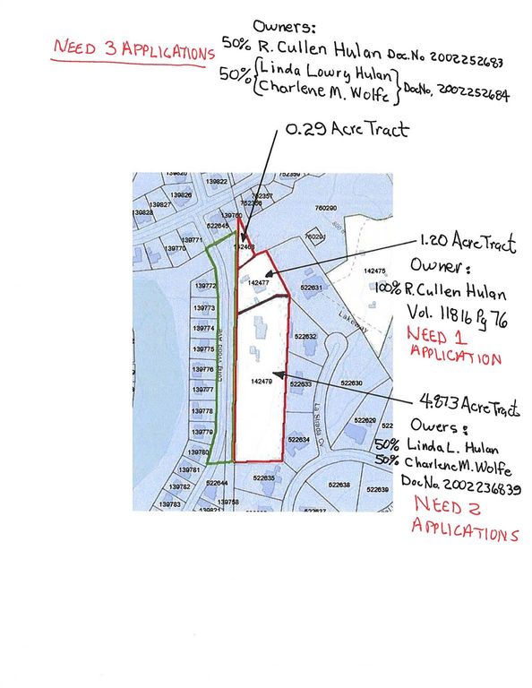 314 Clubhouse DR, Lakeway, TX 78734