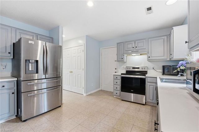 4004 Auburn Hills Drive, Greensboro, NC 27407