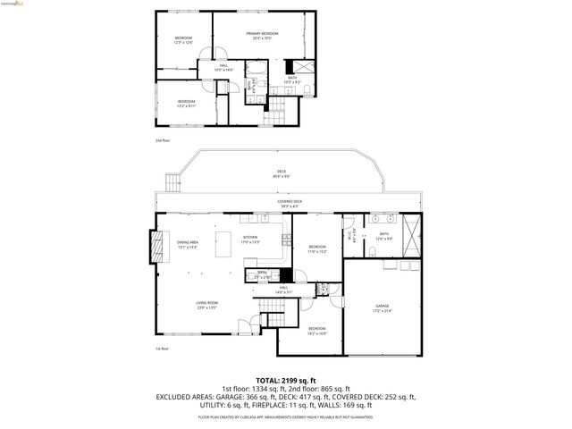 2115 Valente Cir, Martinez, CA 94553