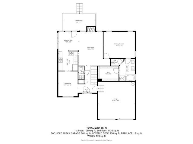 2841 Royal Bluff, Decatur, GA 30030