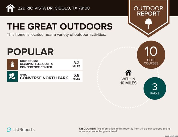 229 Rio Vista, Cibolo, TX 78108