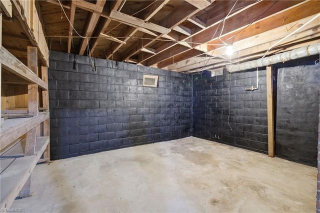 1112 Tipton Street, High Point, NC 27262