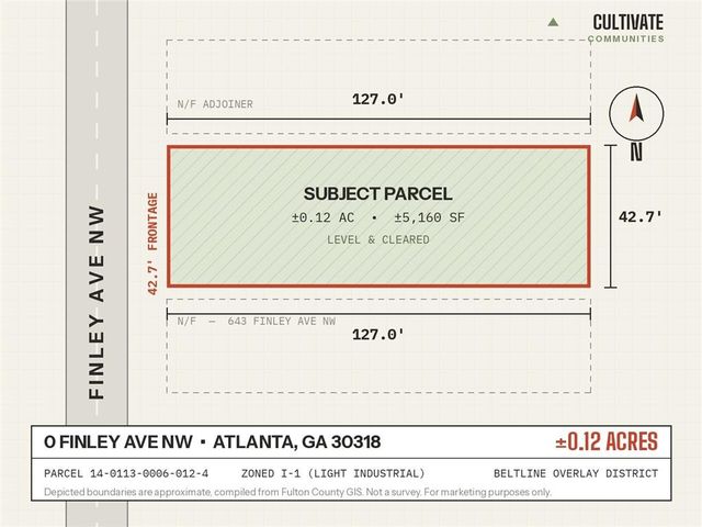 639 Finley Avenue NW, Atlanta, GA 30318