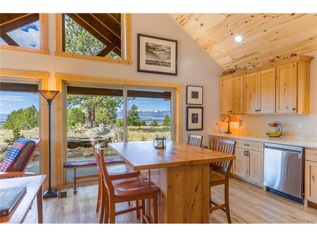 1699 Sangre Dr, Westcliffe, CO 81252