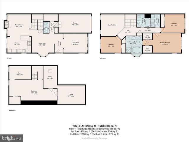 711 BAYONET CT, Collegeville, PA 19426