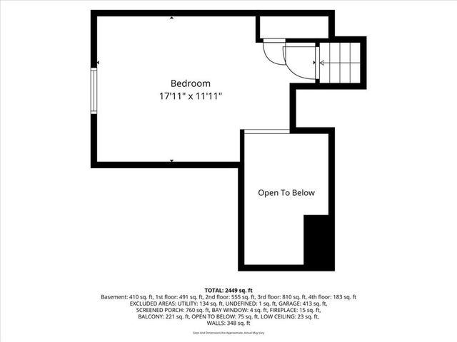 16206 Riggs Road, Stilwell, KS 66085