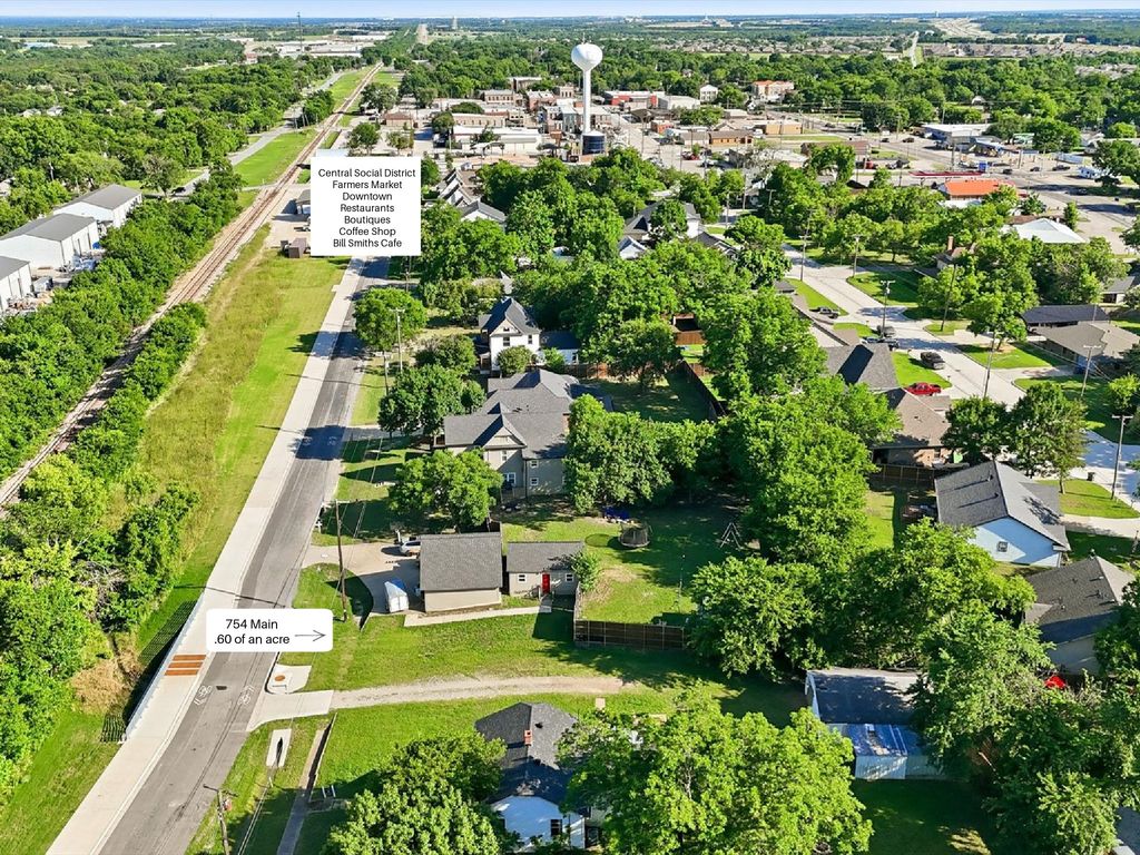 754 N Main Drive, Van Alstyne, TX 75495