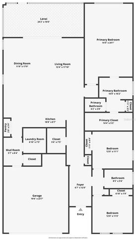 2103 LIMESTONE TRAIL, Kissimmee, FL 34747