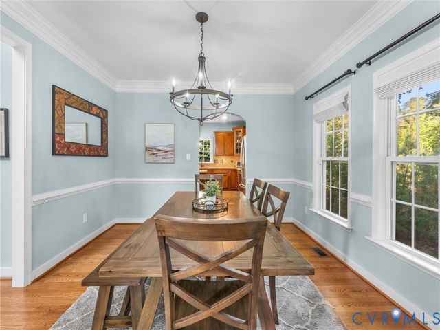 5073 Red Fern Ct, Midlothian, VA 23112