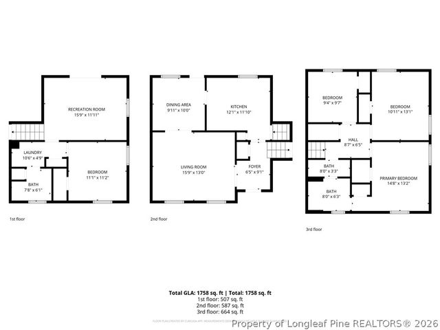 539 Carteret Place, Fayetteville, NC 28311