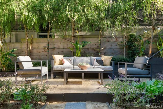 1012 Stanyan Street, San Francisco, CA 94117