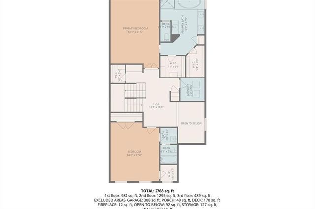 2300 English Ivy Court SE, Atlanta, GA 30339