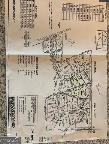 6288 Sayre Drive NW, Dallas, GA 30157