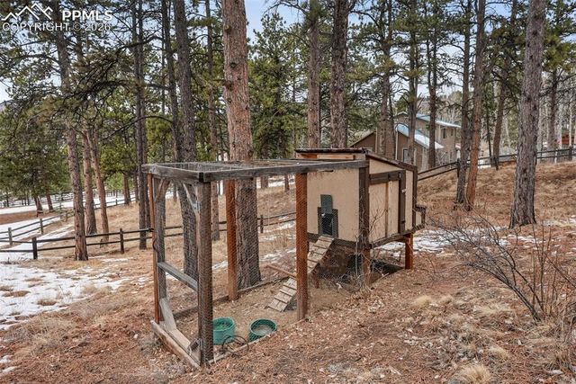 220 Morning Sun Drive, Woodland Park, CO 80863