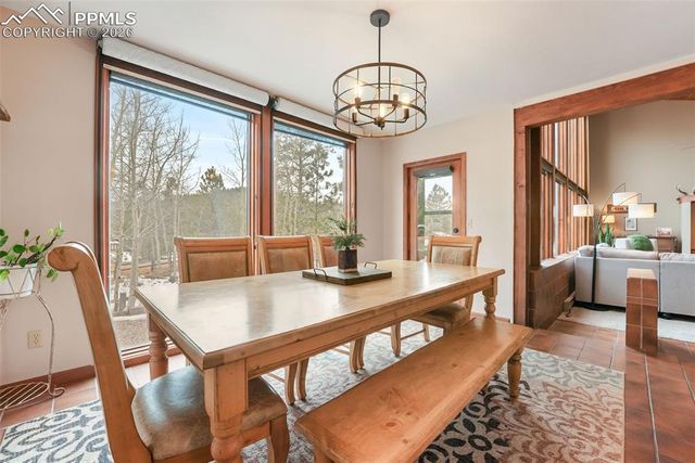 220 Morning Sun Drive, Woodland Park, CO 80863