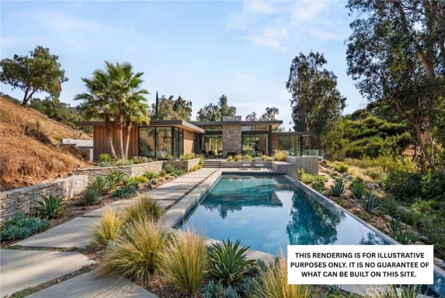 0 W Sunset Dr., Redlands, CA 92373