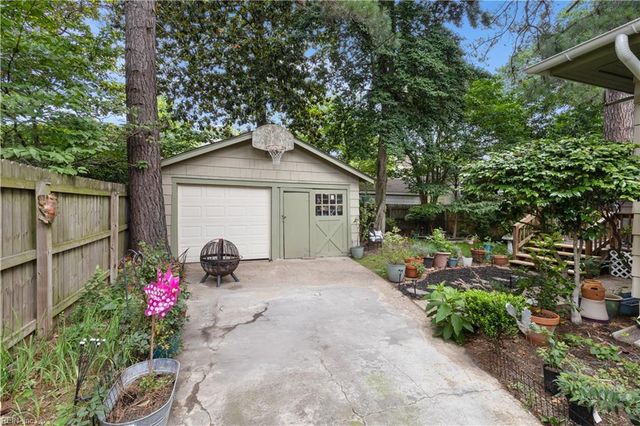 1114 Rockbridge AVE, Norfolk, VA 23508