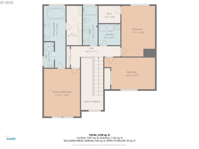 3112 Se 193RD Ave, Camas, WA 98607