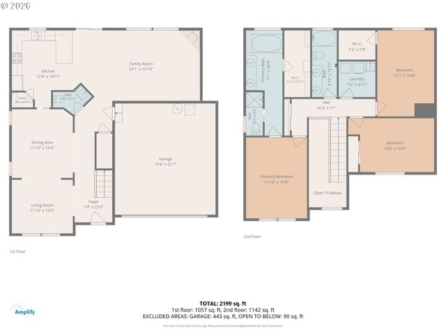 3112 Se 193RD Ave, Camas, WA 98607
