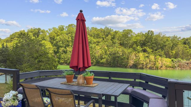 1033 Sunset View Road, Sevierville, TN 37876