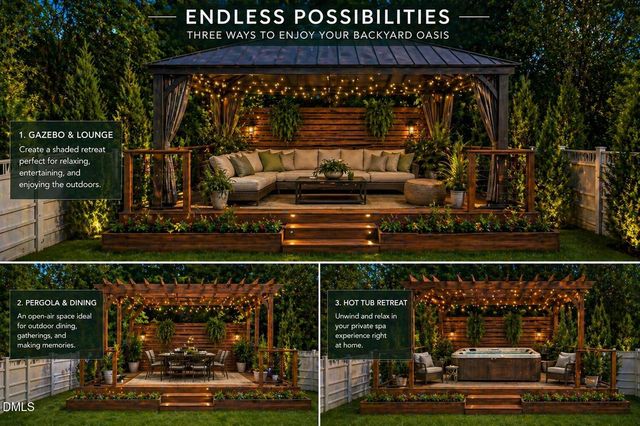 2701 Skybrook Lane, Durham, NC 27703