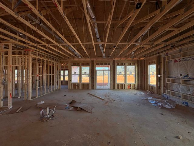 250 Artisan Drive, Lyman, SC 29365