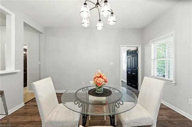 1215 W 27th ST, Norfolk, VA 23508