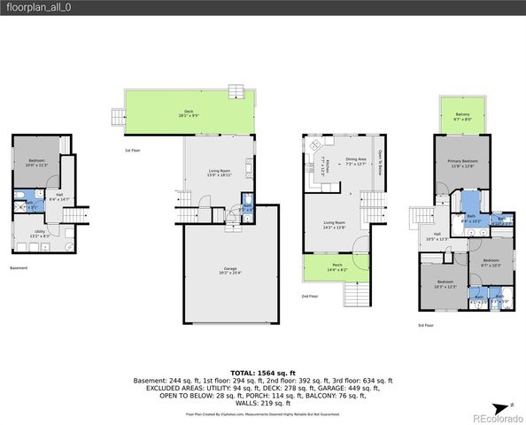 5323 S Malta Way, Centennial, CO 80015