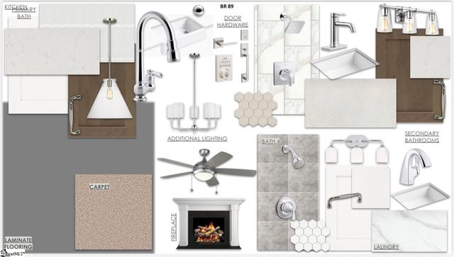 606 Timber Grove Drive, Simpsonville, SC 29681