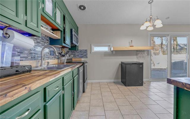 2685 Powell CIR, Chesapeake, VA 23323