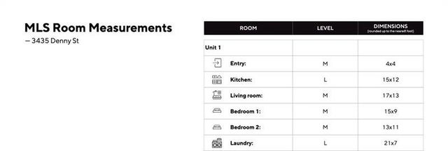 3435 Denny St, Lawrenceville, PA 15201