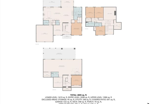 7429 Old Mill Plantation DR, Roanoke, VA 24018