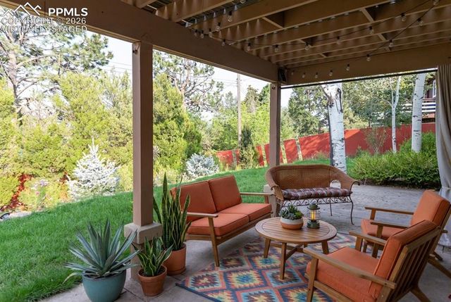 2419 Astron Drive, Colorado Springs, CO 80906