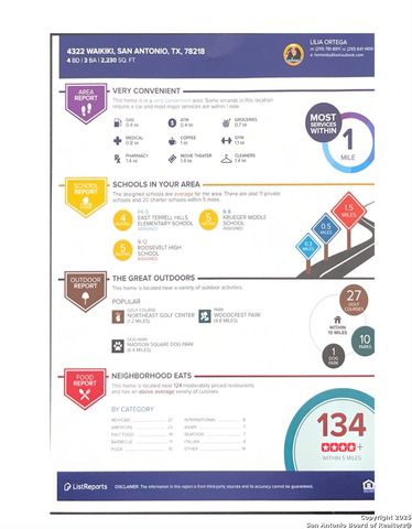 4322 Waikiki, San Antonio, TX 78218