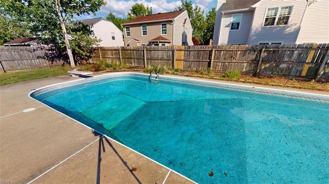 3125 Niagara WAY, Virginia Beach, VA 23456