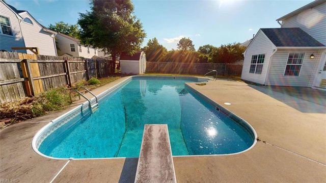 3125 Niagara WAY, Virginia Beach, VA 23456