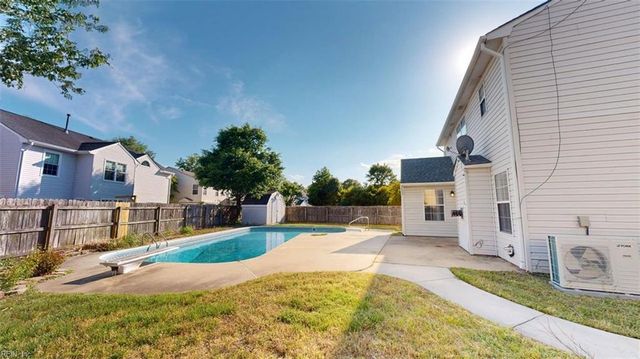 3125 Niagara WAY, Virginia Beach, VA 23456