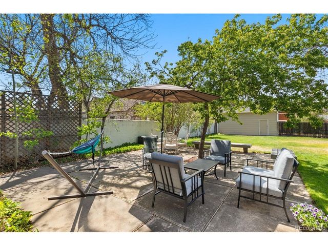 1414 N Cascade Ave, Colorado Springs, CO 80907