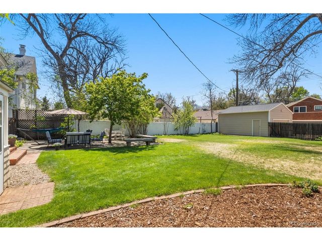 1414 N Cascade Ave, Colorado Springs, CO 80907