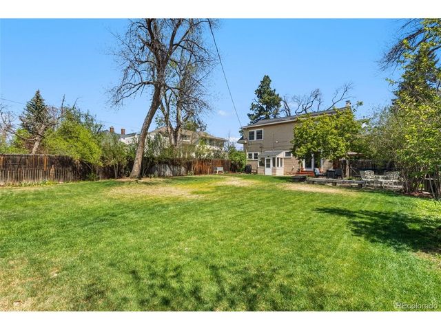 1414 N Cascade Ave, Colorado Springs, CO 80907