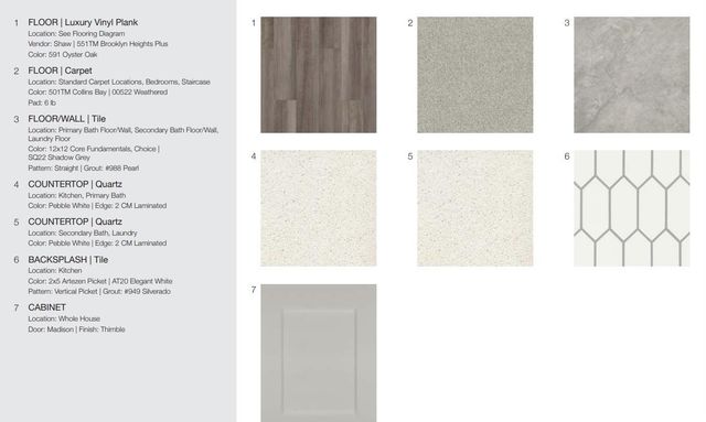 13216 Parsons Prairie LN, Buda, TX 78610