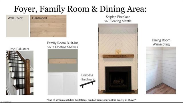 102 Sandpiper Drive, Lexington, NC 27295