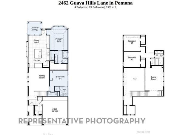 2462 Guava Hills Lane, Manvel, TX 77578