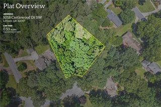 5018 Castlewood Drive, Lilburn, GA 30047